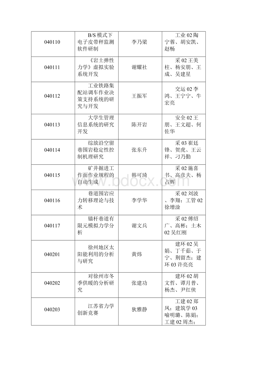 中国矿业大学教务处中国矿业大学教务部.docx_第3页