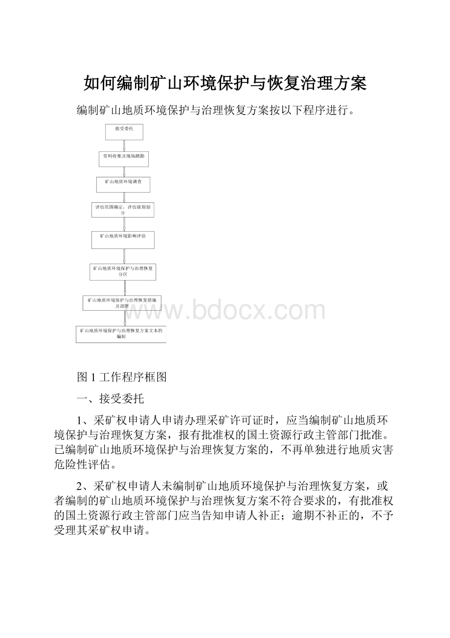 如何编制矿山环境保护与恢复治理方案.docx_第1页