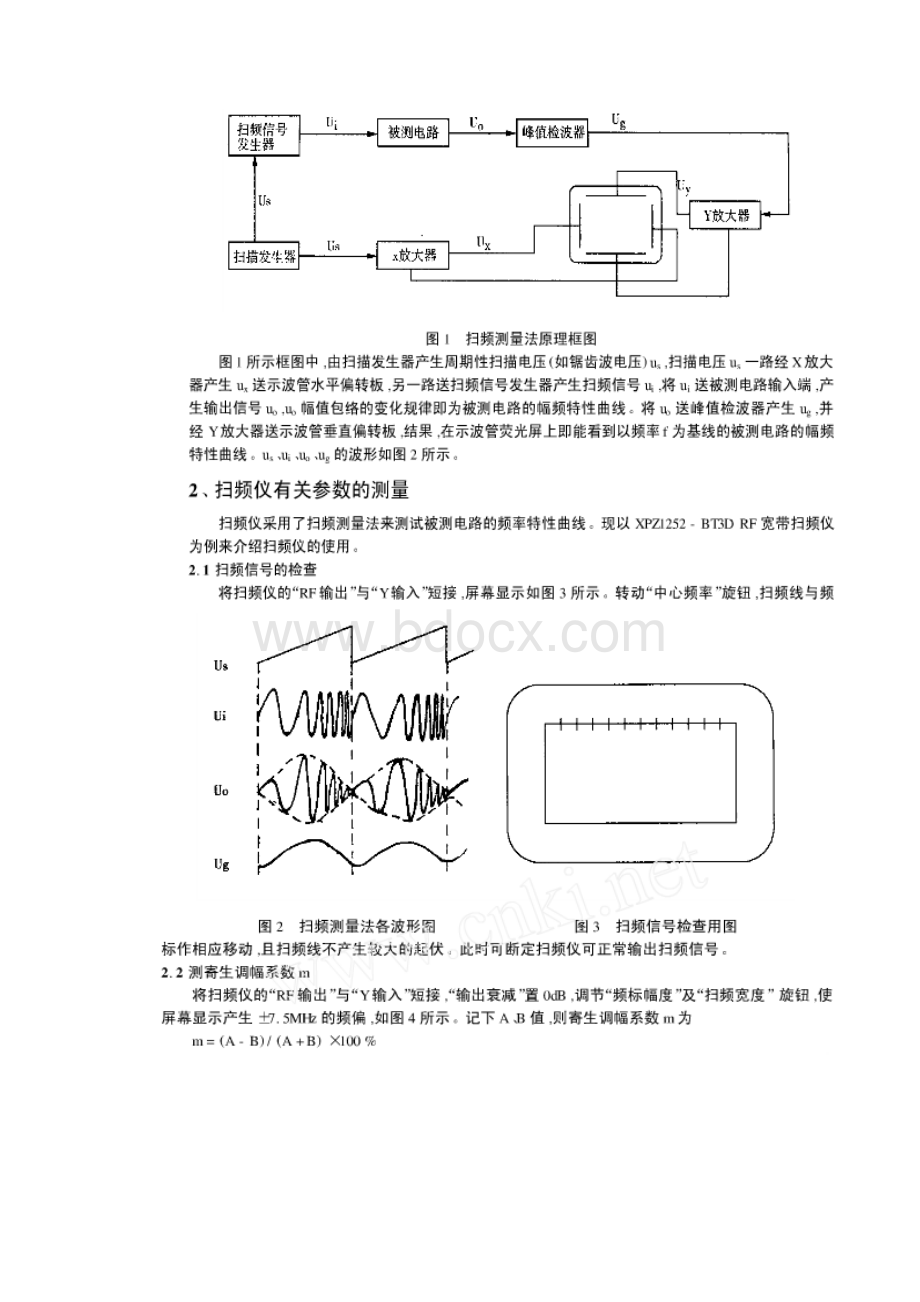 扫频仪 BT3C.docx_第3页