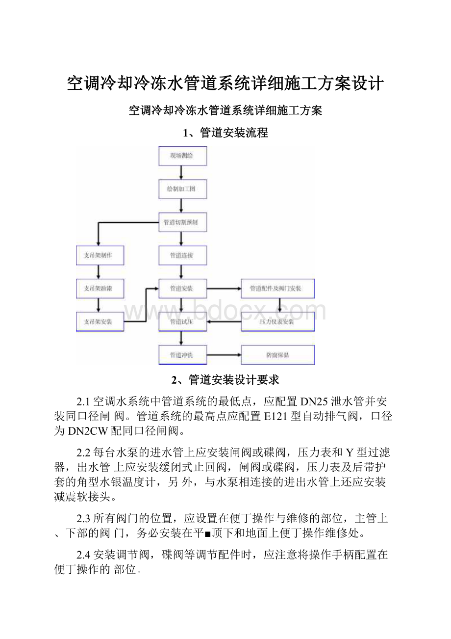 空调冷却冷冻水管道系统详细施工方案设计.docx_第1页