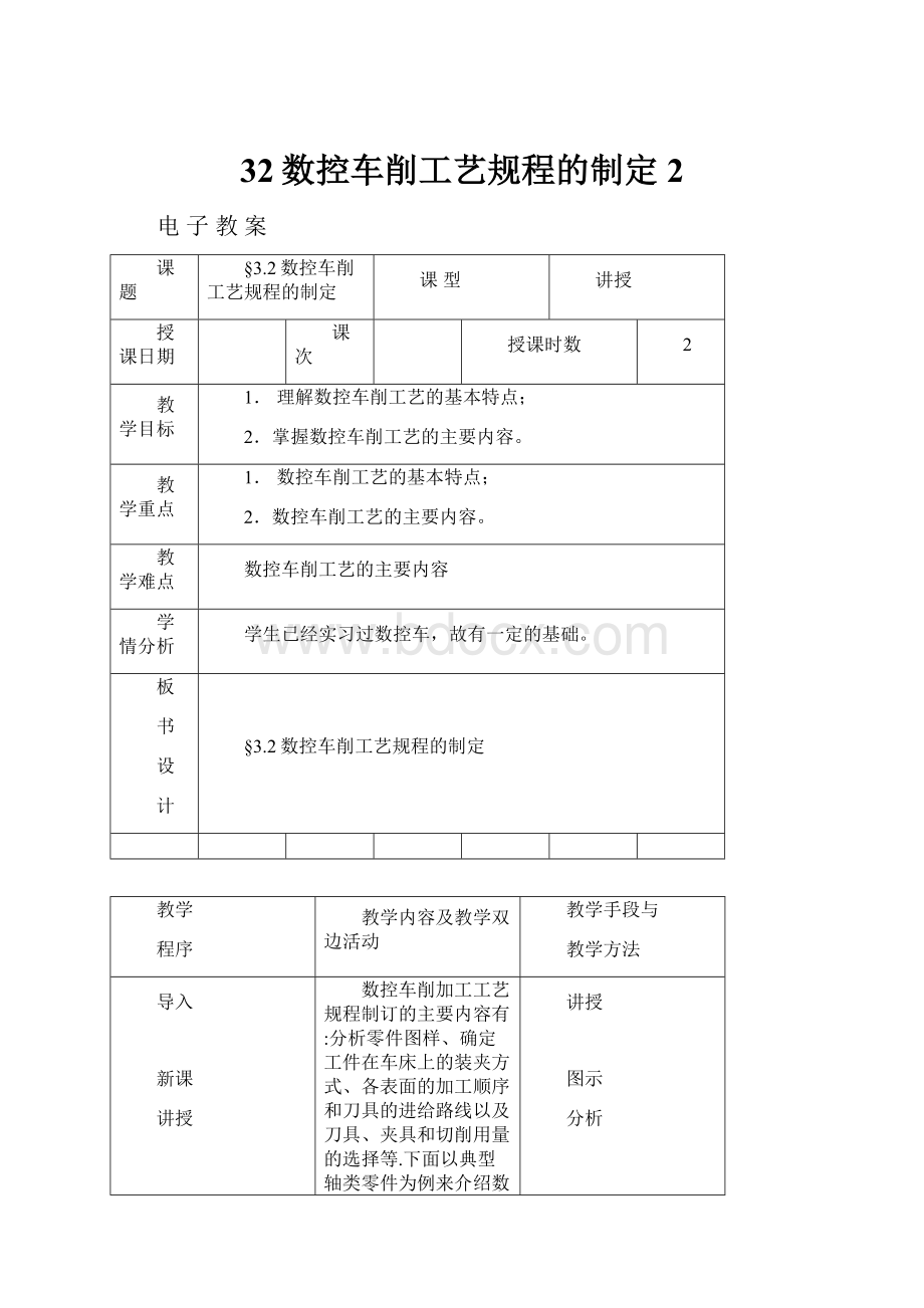 32数控车削工艺规程的制定2.docx_第1页