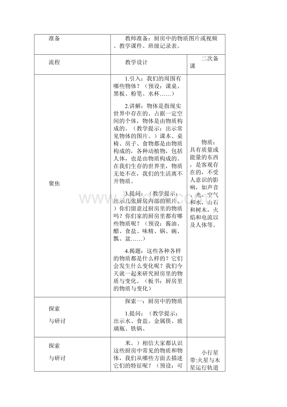 小学科学《厨房里的物质与变化》教案教学设计与同步练习.docx_第2页