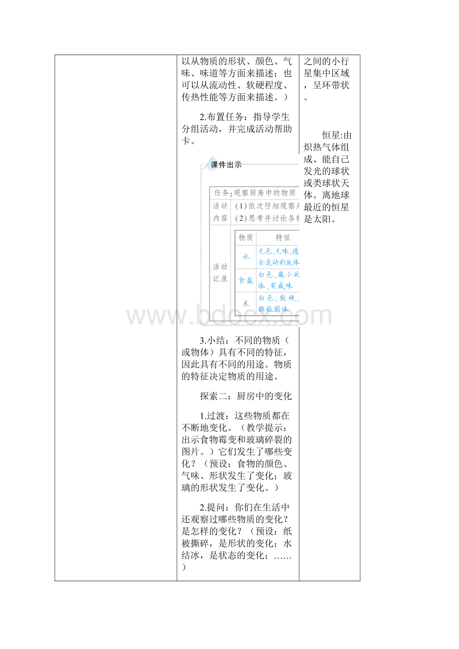 小学科学《厨房里的物质与变化》教案教学设计与同步练习.docx_第3页