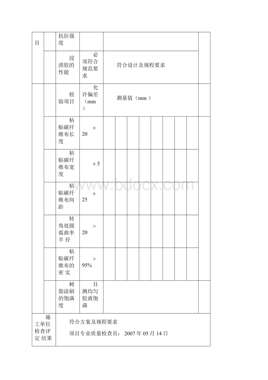 完整word版加固工程检验批汇总资料.docx_第2页