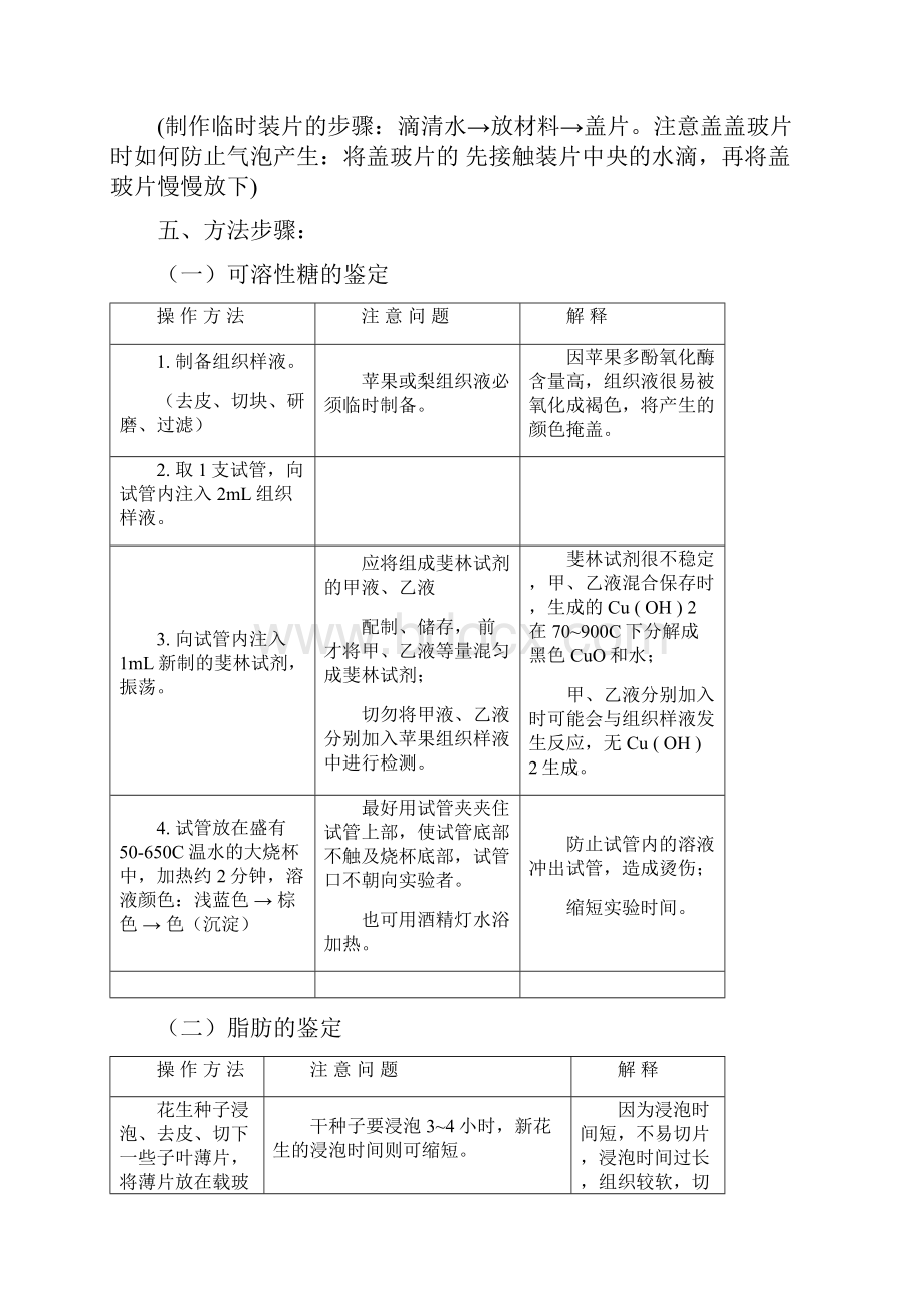 检测生物组织中的糖类脂肪和蛋白质.docx_第2页