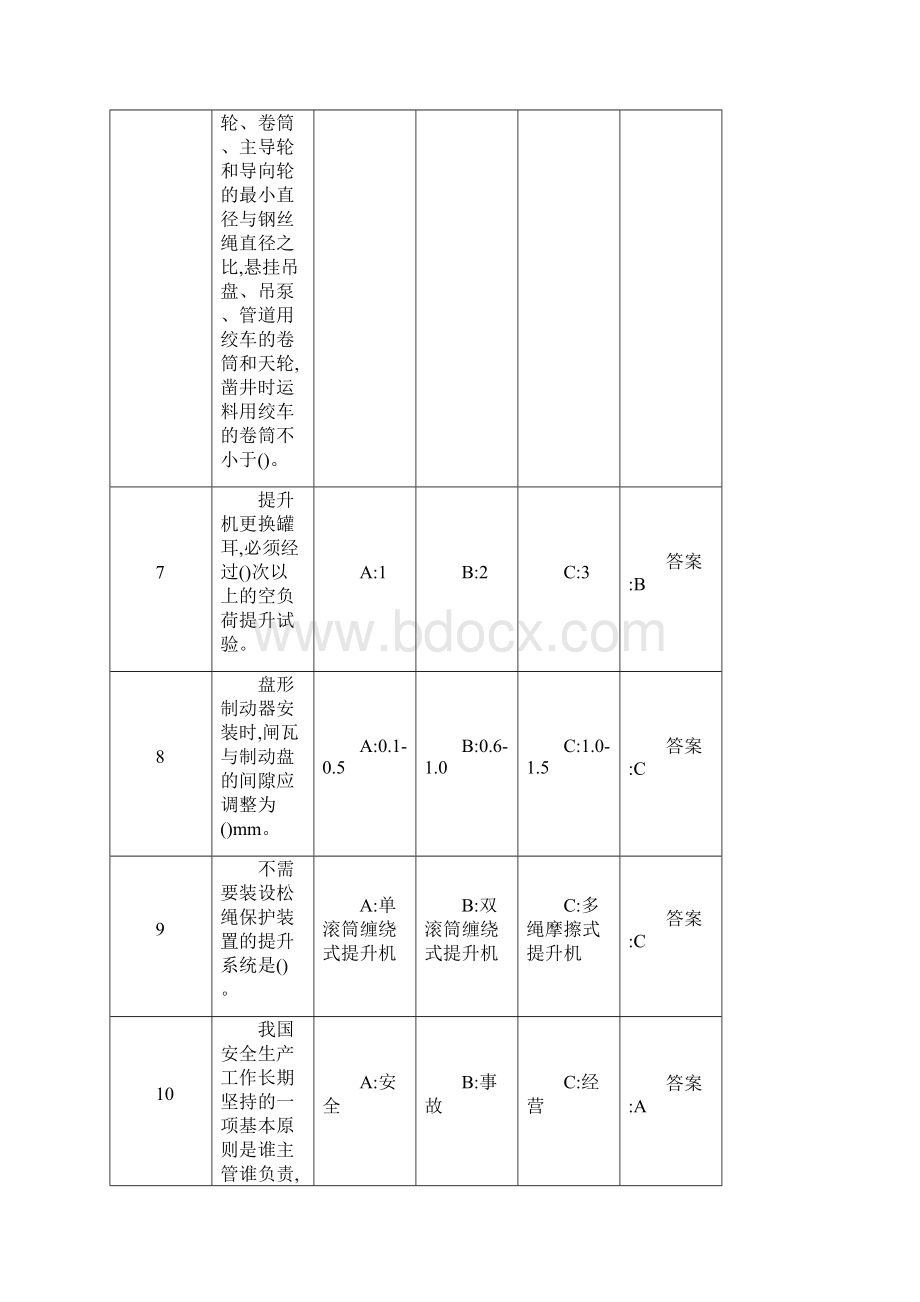 全新金属非金属矿山提升机操作作业试题.docx_第2页