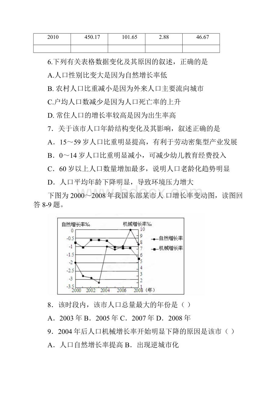 河北省保定市曲阳县永宁中学学年高一地理下学期期中试题新人教版.docx_第3页