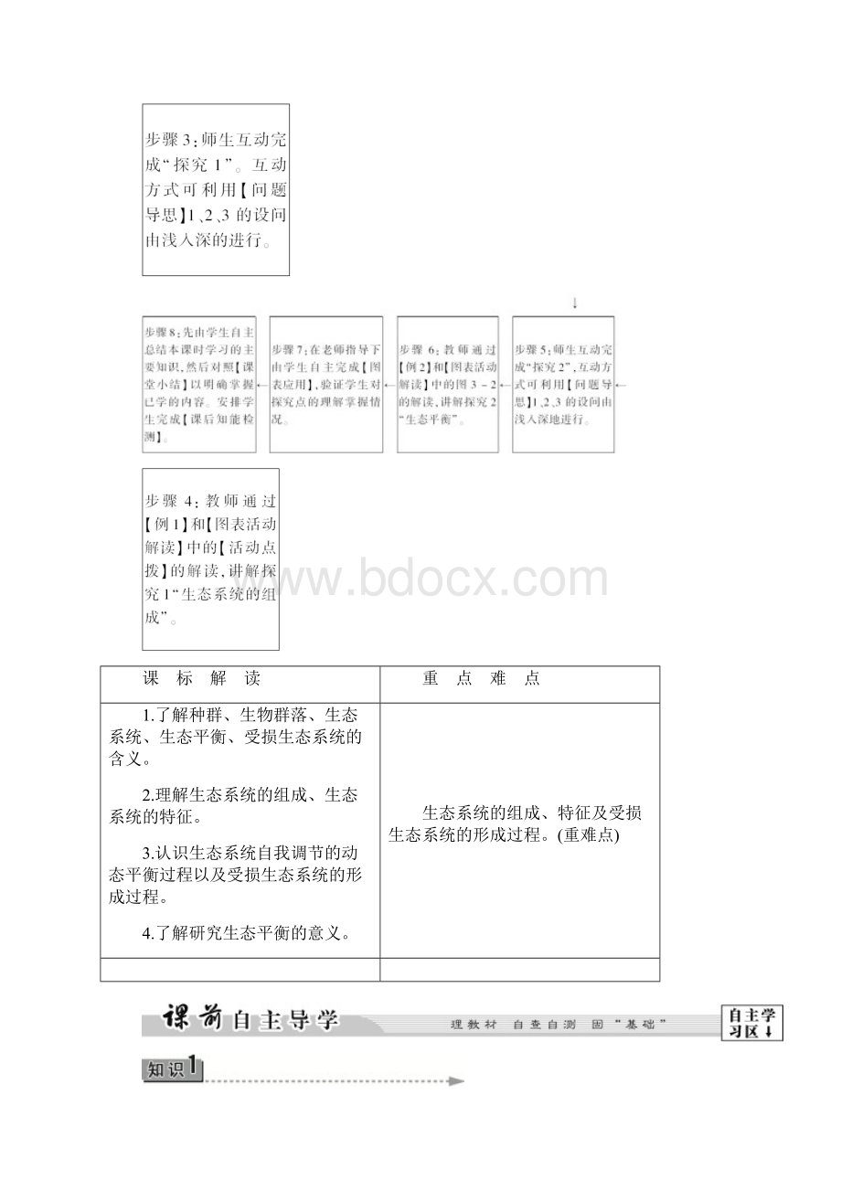 版高中地理 第三章 生态环境保护 第1节 生态系统与生态平衡学案 湘教版选修6.docx_第2页