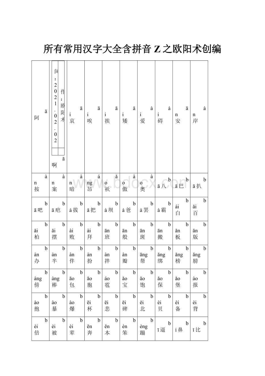 所有常用汉字大全含拼音Z之欧阳术创编.docx