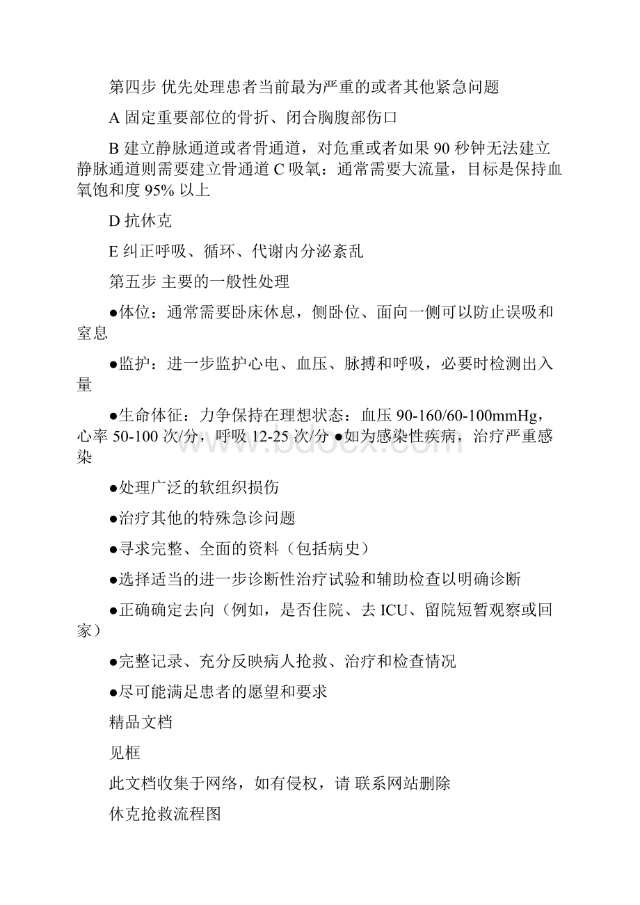 最新整理常见急危重病人抢救流程图上墙资料.docx_第3页