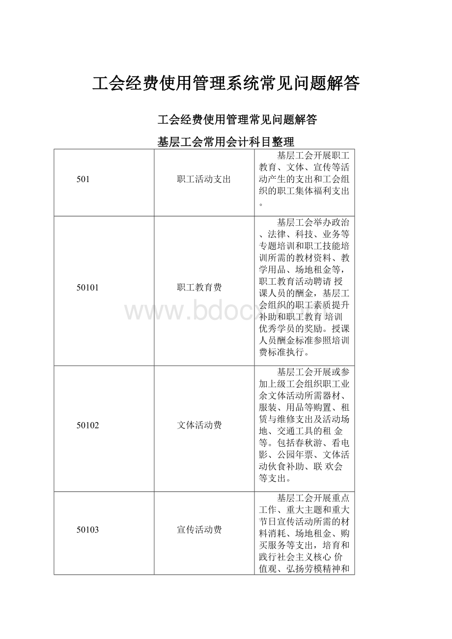 工会经费使用管理系统常见问题解答.docx