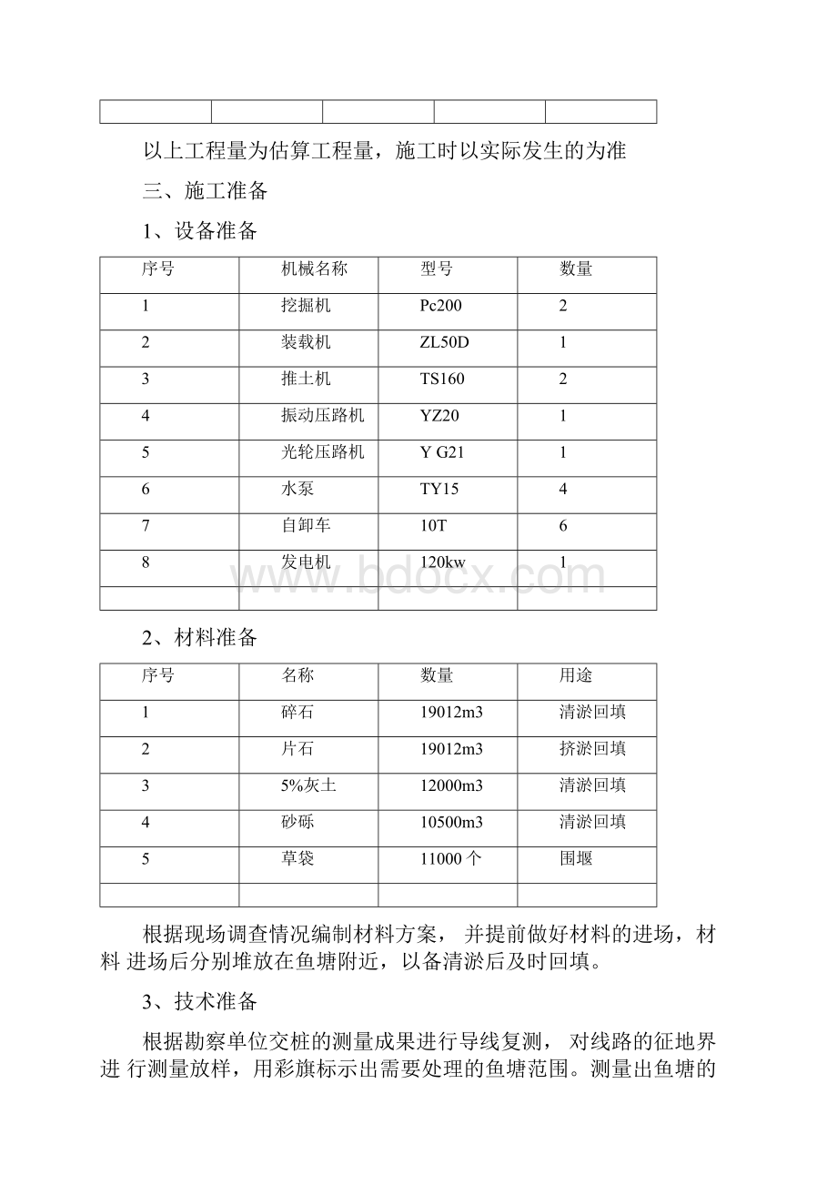 鱼塘处理方法.docx_第2页