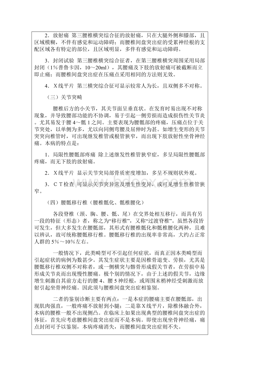 腰椎间盘突出症当与哪些疾病鉴别.docx_第2页