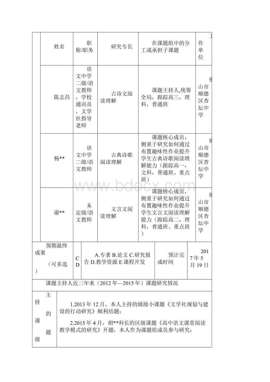 市级省级国家级课题申报评审书立项书填写格式参考范例.docx_第2页