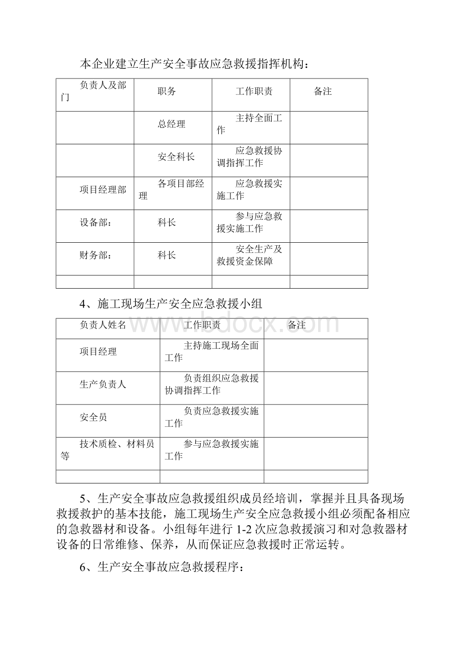 危险性较大分部分项工程监控措施和应急预案.docx_第2页