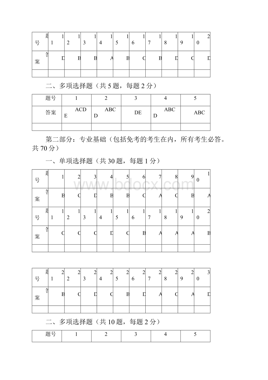 佛山市全国建设工程造价员资格考试答题卷范文.docx_第2页