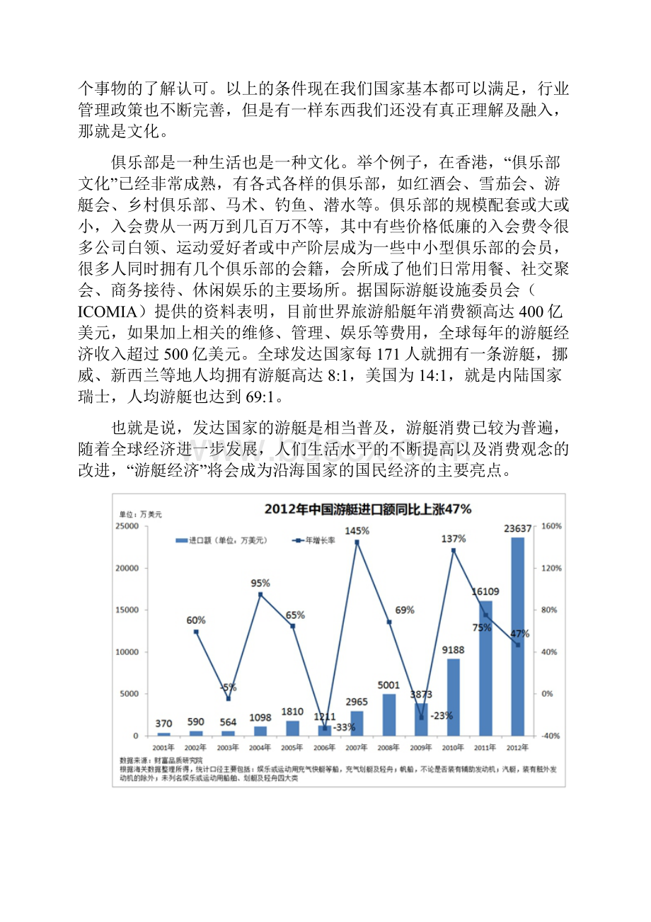 飞艇俱乐部游艇商业计划书word文档模板.docx_第3页