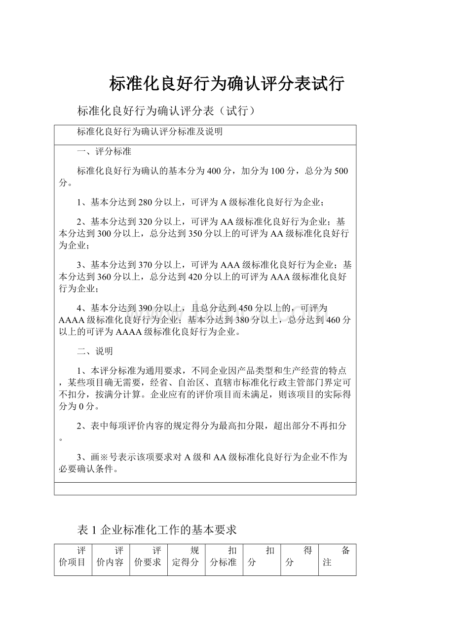 标准化良好行为确认评分表试行.docx