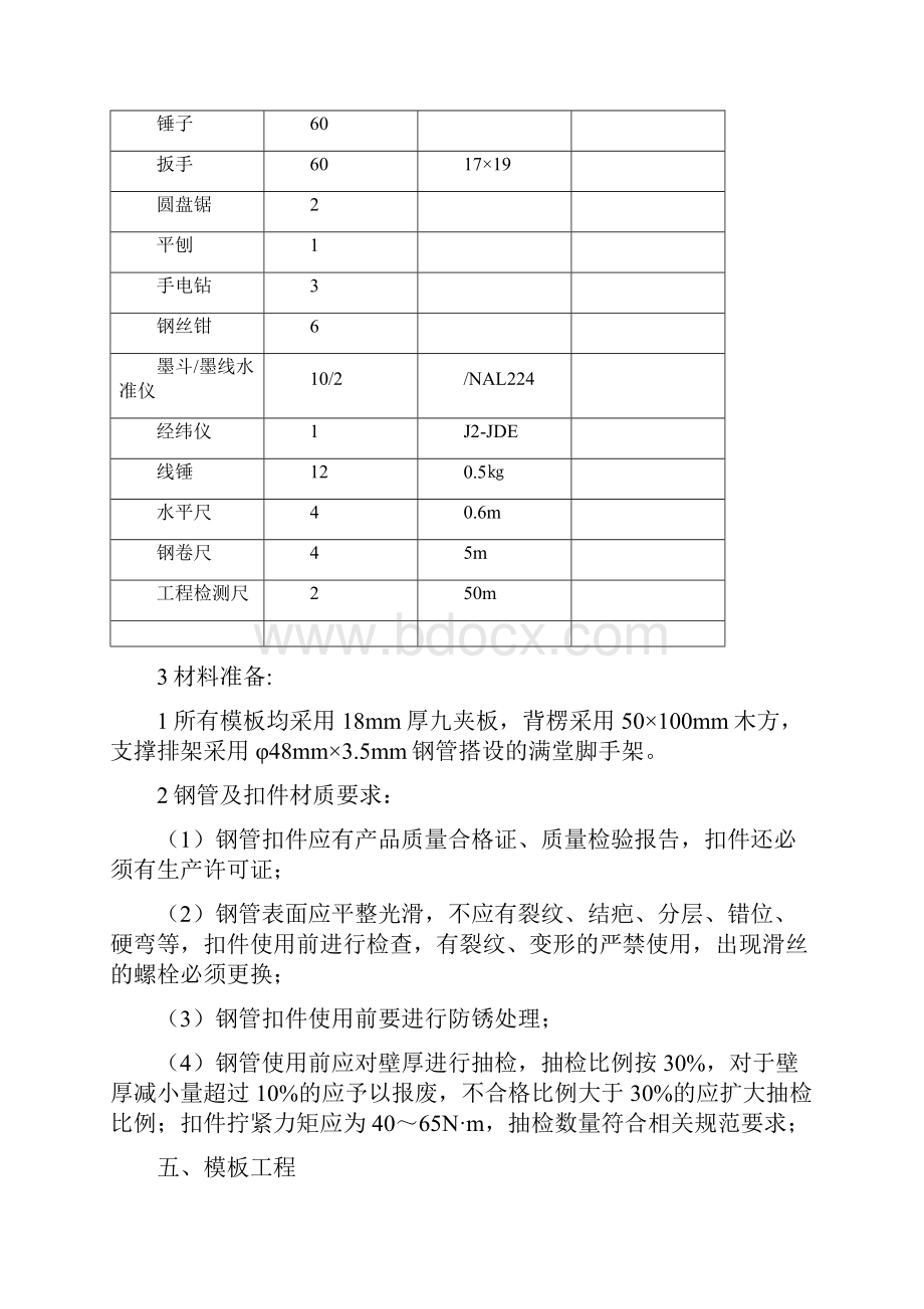 模板施工方案金天地.docx_第3页