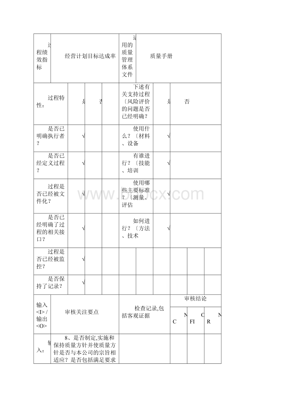 IATF16949内部审核检查表.docx_第3页