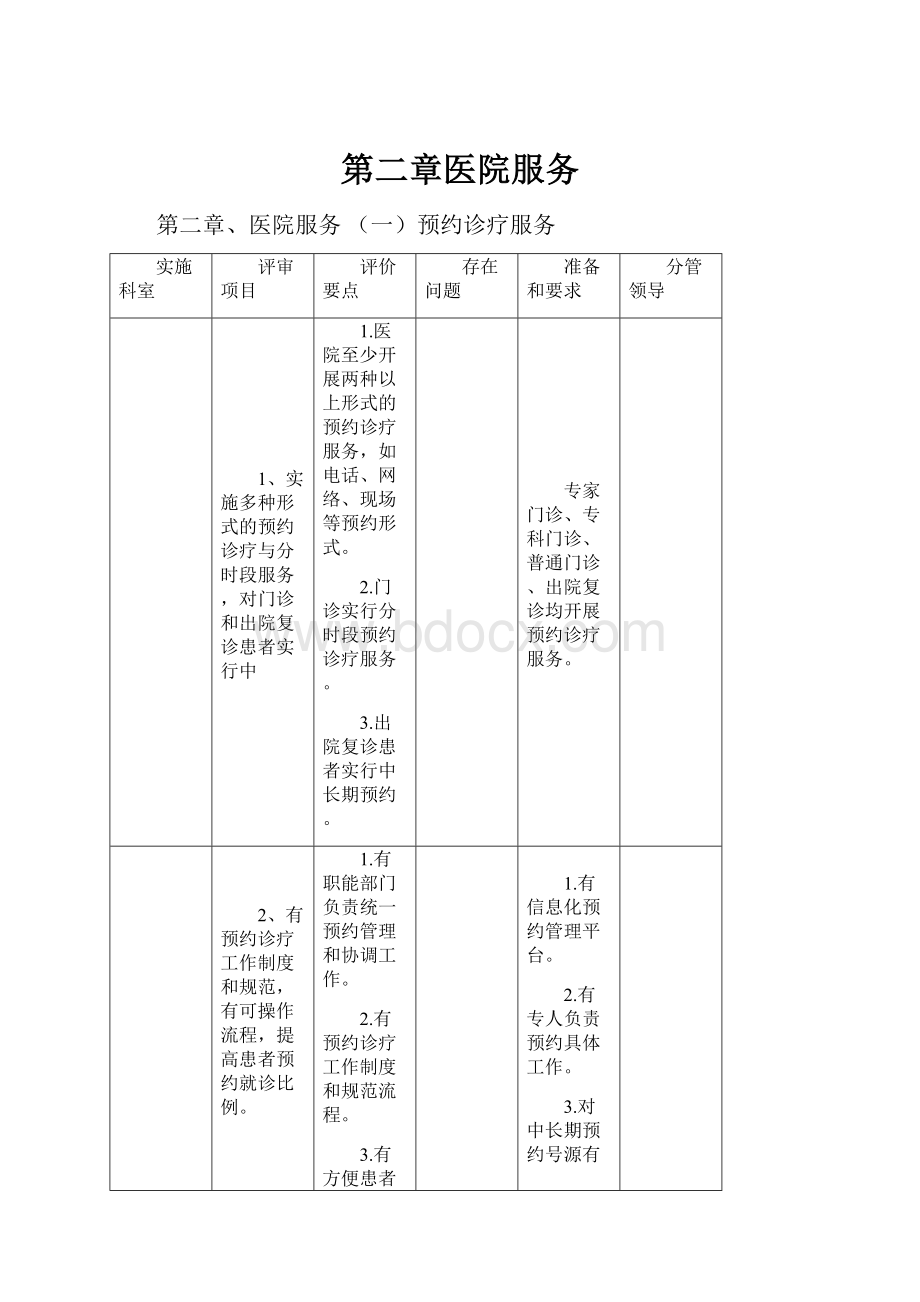 第二章医院服务.docx_第1页