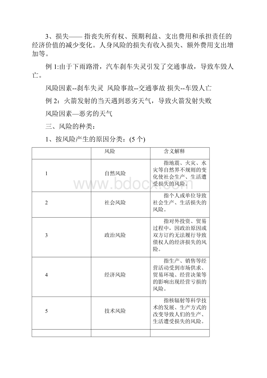 保险基础知识加强版.docx_第2页