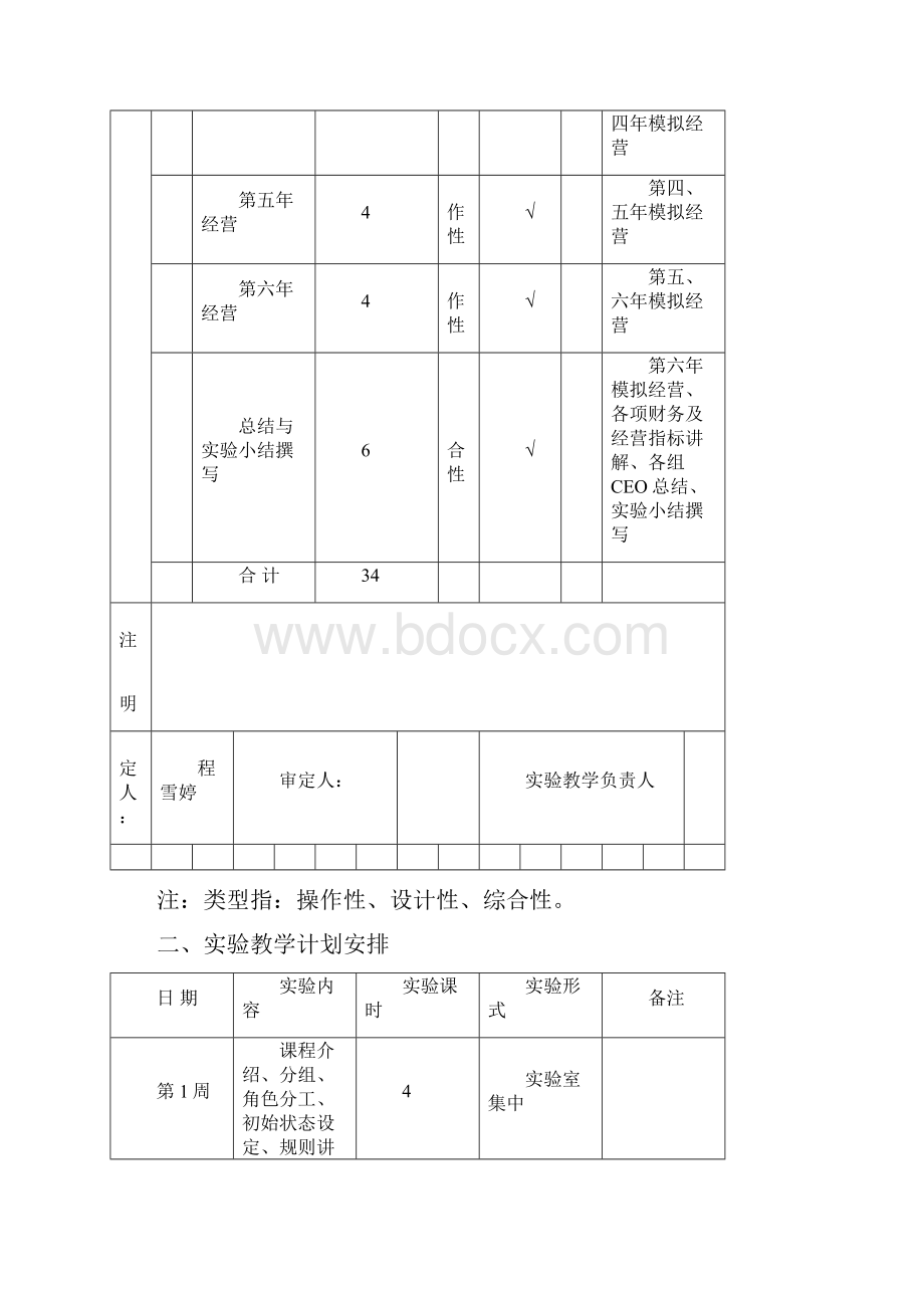 ERP沙盘模拟实验教学手册.docx_第3页