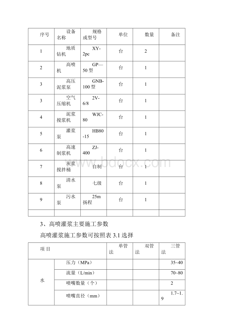 高喷灌浆.docx_第2页