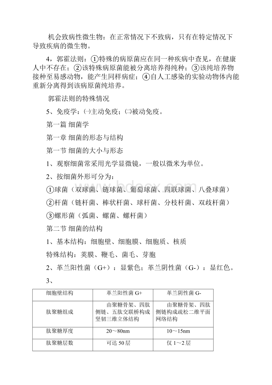 医学微生物学笔记总结得真的很好.docx_第2页