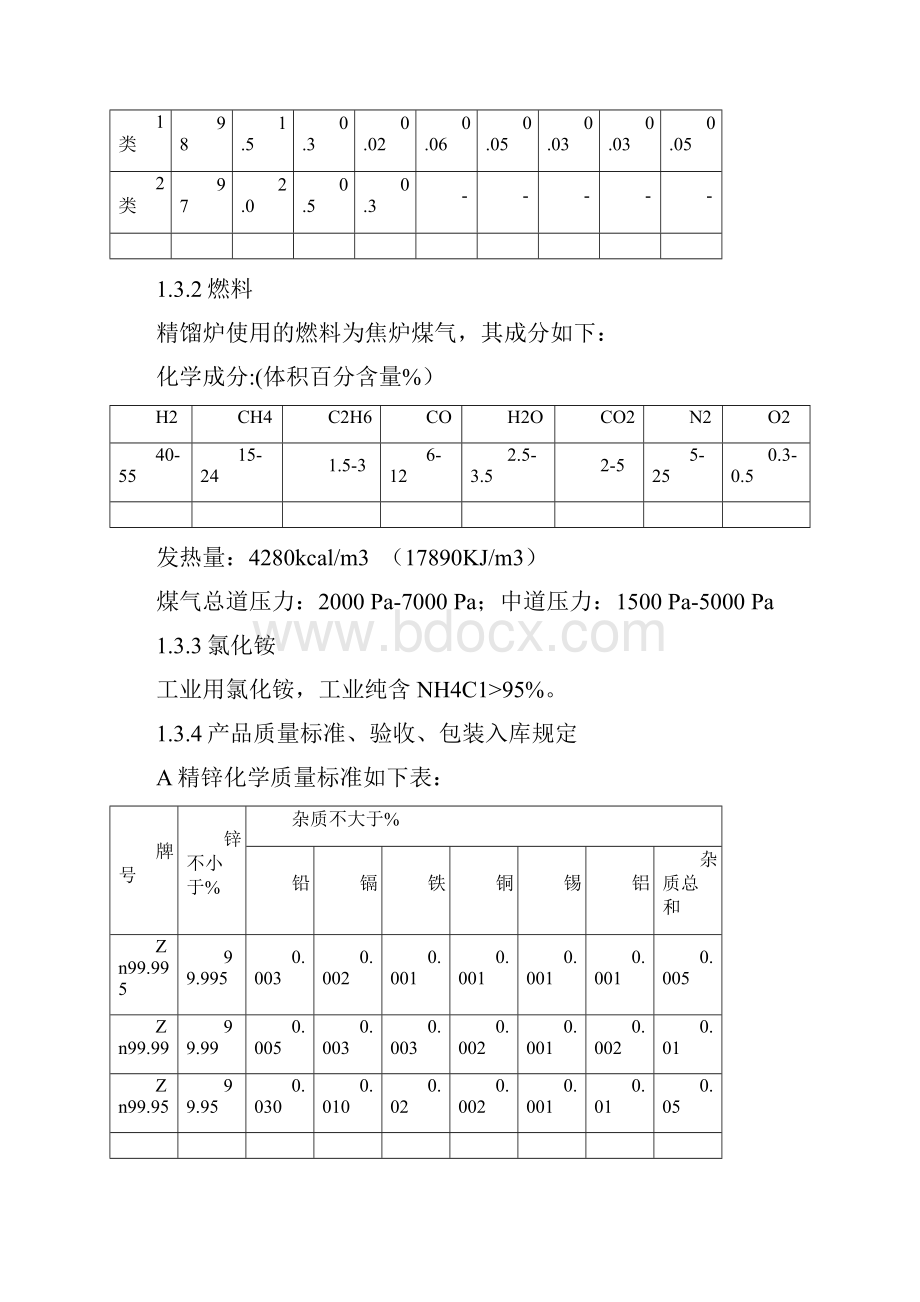 精馏车间技术操作规程.docx_第3页