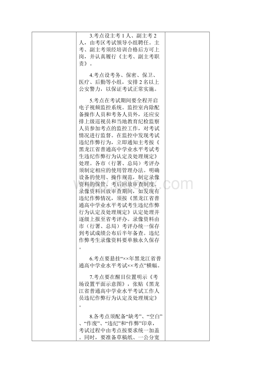 黑龙江省普通高中学业水平考试考务工作管理细则.docx_第2页