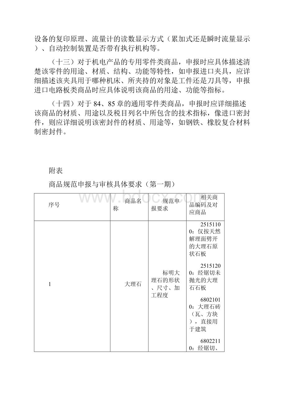 中华人民共和国宁波海关.docx_第3页