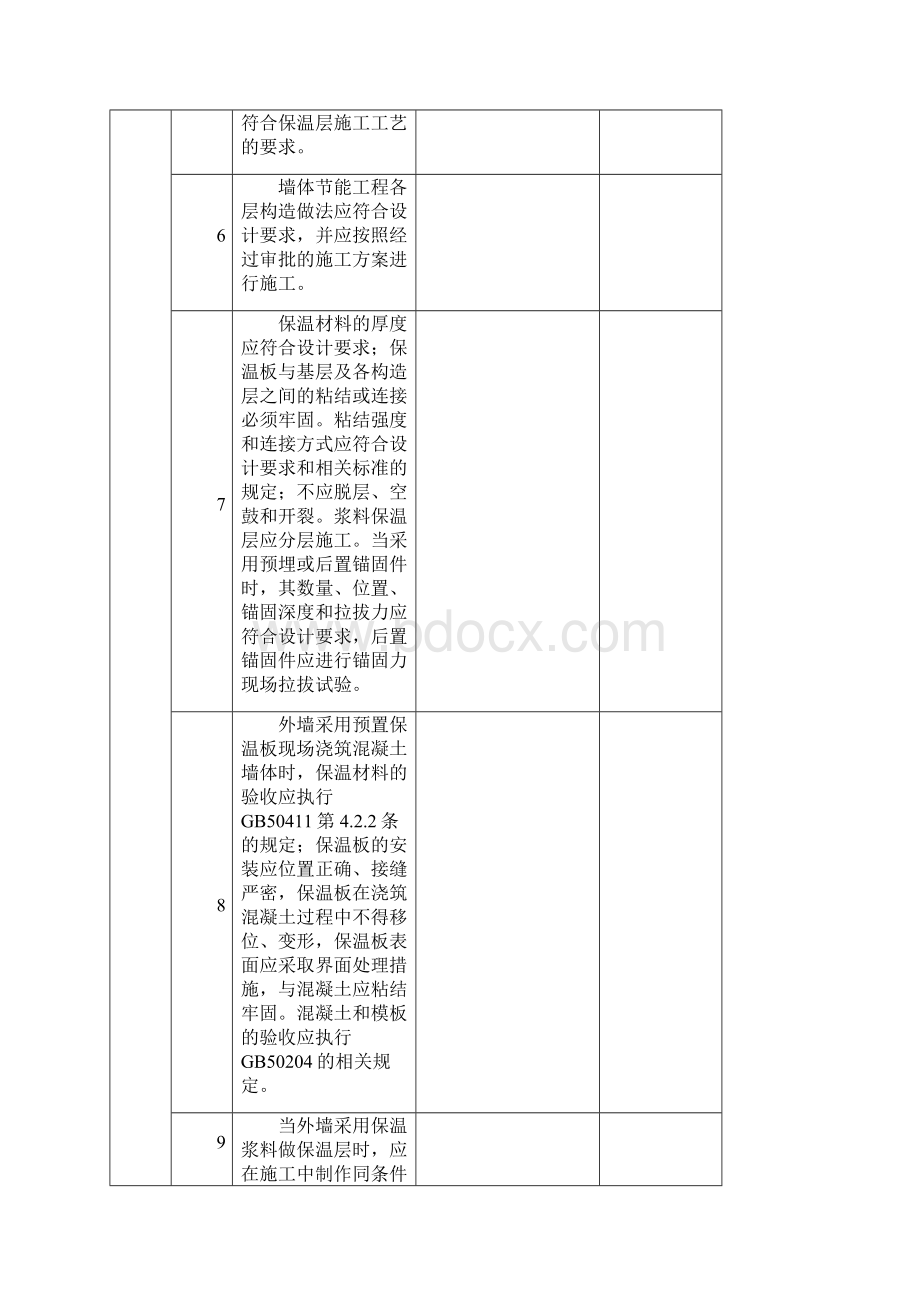 建筑节能工程施工质量验收规范GB50411检验批表格.docx_第2页