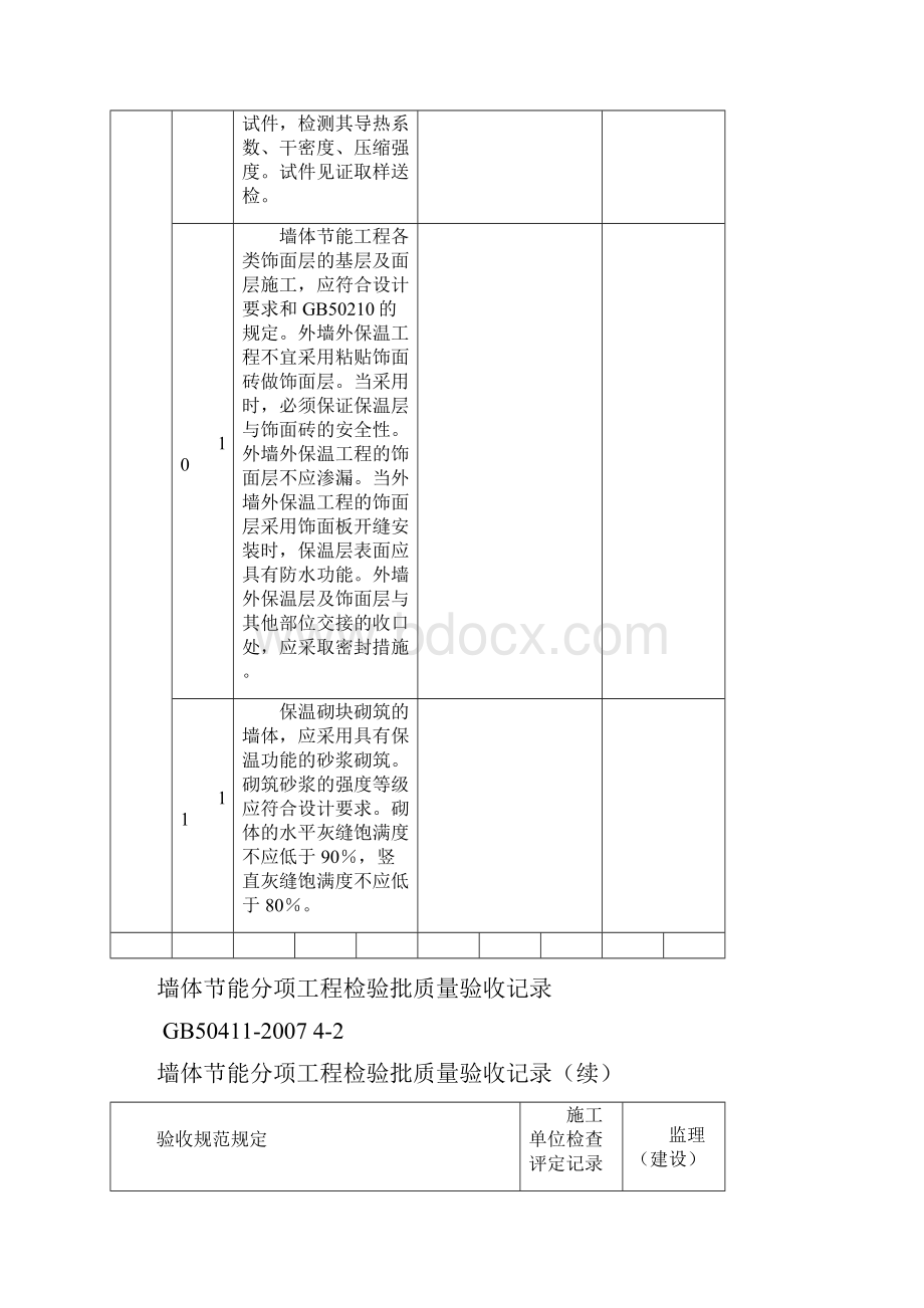 建筑节能工程施工质量验收规范GB50411检验批表格.docx_第3页