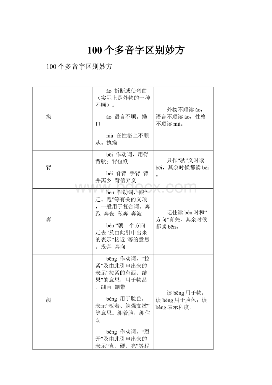 100个多音字区别妙方.docx_第1页