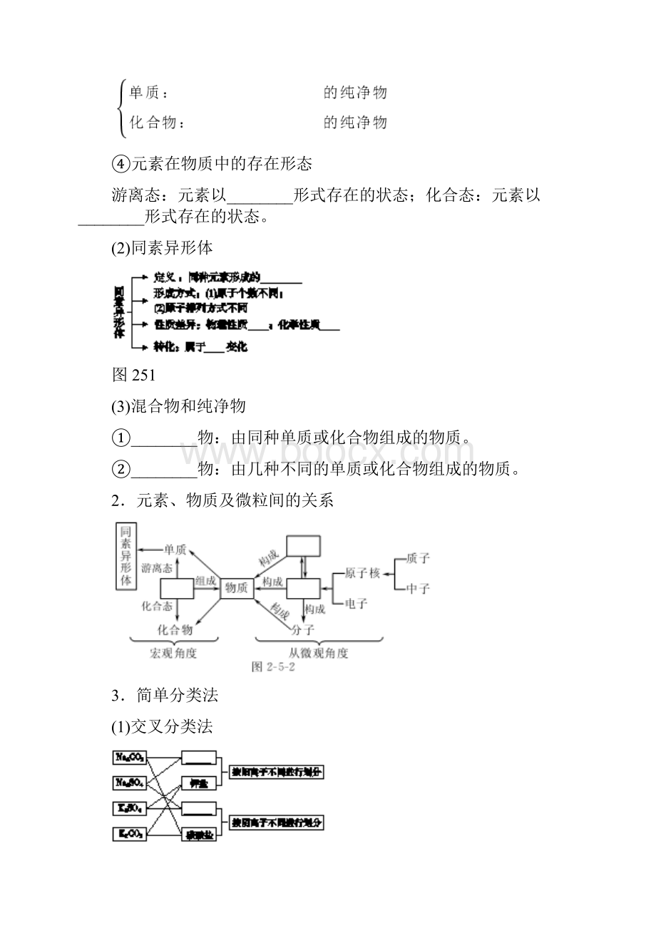 高考复习方案全国卷高考化学一轮复习 第2单元 化学.docx_第2页