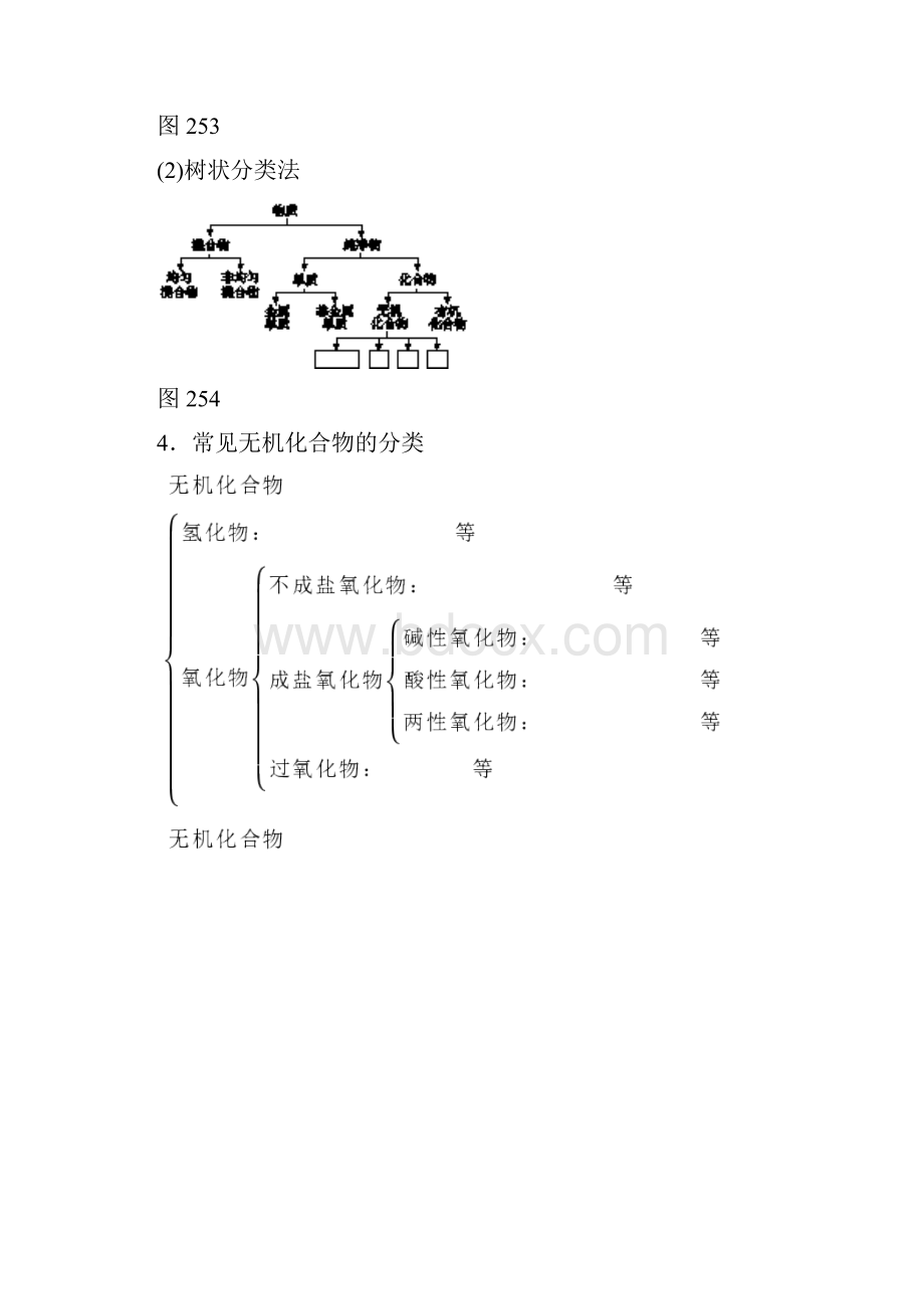 高考复习方案全国卷高考化学一轮复习 第2单元 化学.docx_第3页