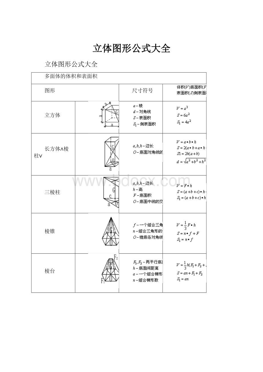 立体图形公式大全.docx