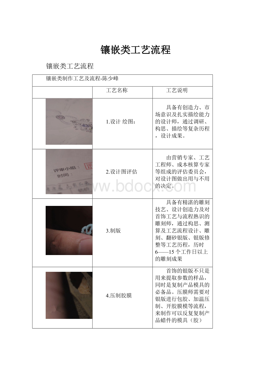 镶嵌类工艺流程.docx