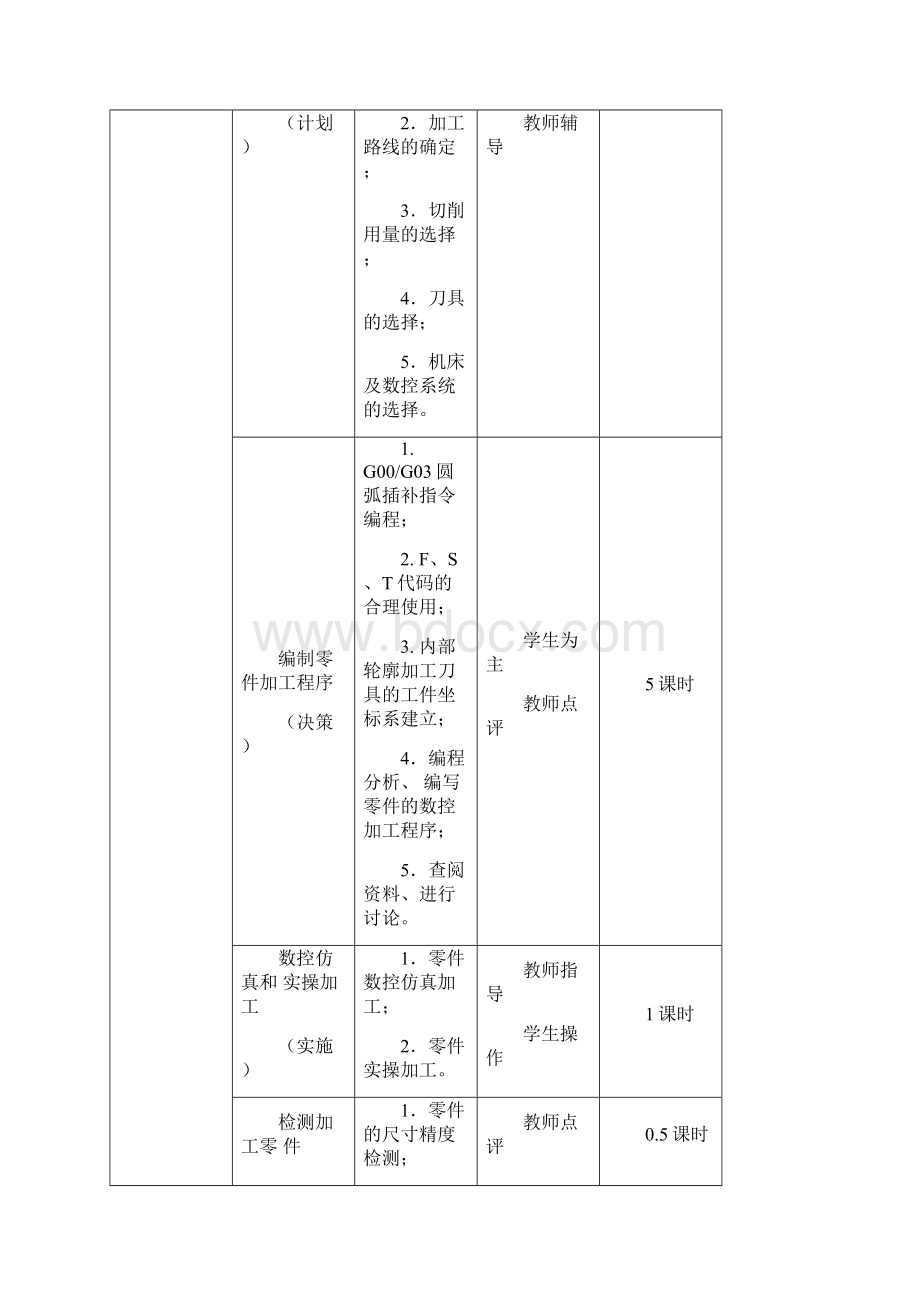 数控加工与编程项目三圆弧加工教案.docx_第3页