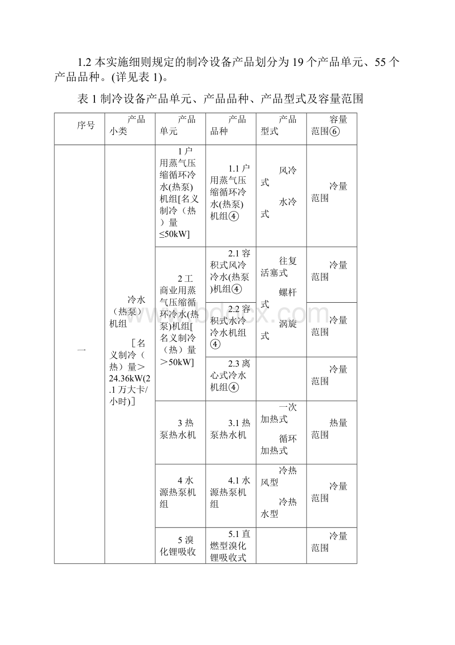 版制冷设备产品生产许可证实施细则最新.docx_第3页