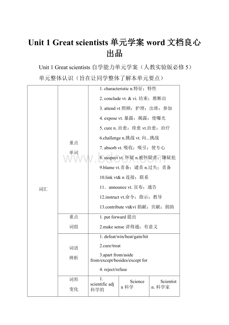 Unit 1 Great scientists 单元学案word文档良心出品.docx_第1页