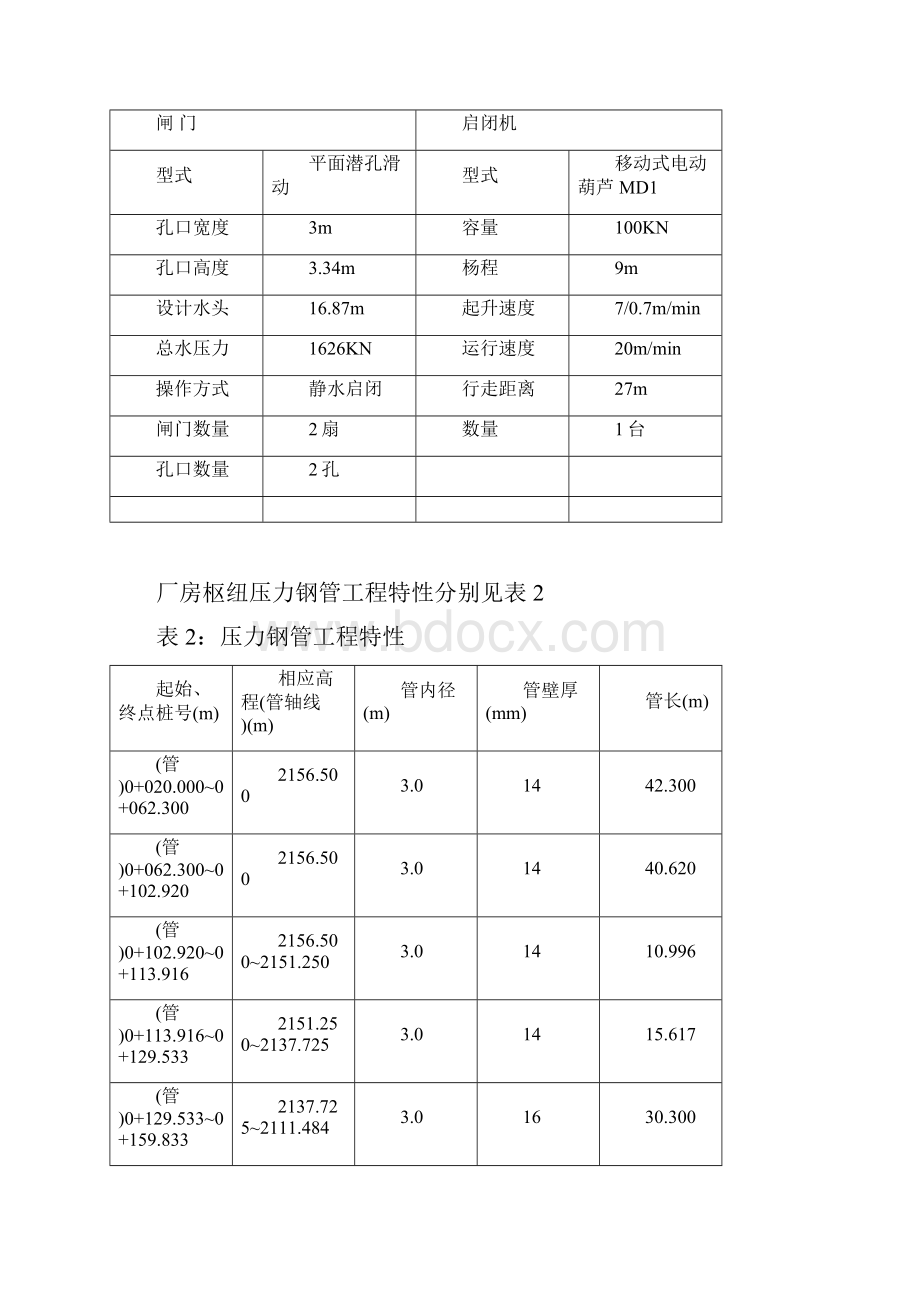 厂区枢纽工程压力钢管安装监理工作报告.docx_第3页