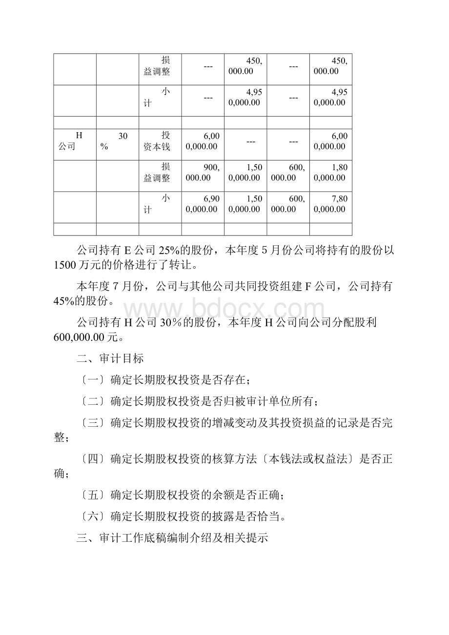 长期股权投资案例.docx_第3页