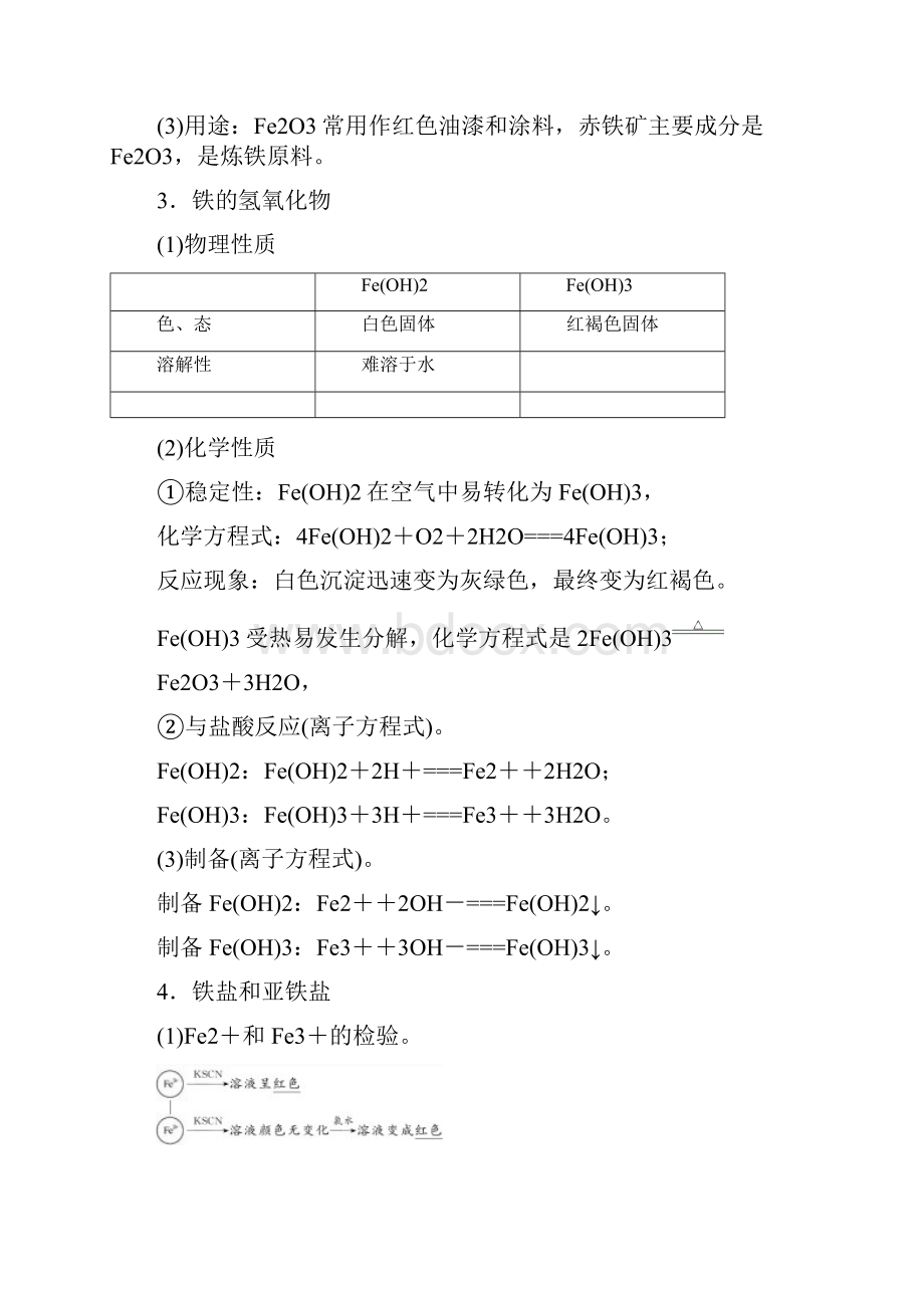 学年高一化学下册知识点梳理检测.docx_第2页