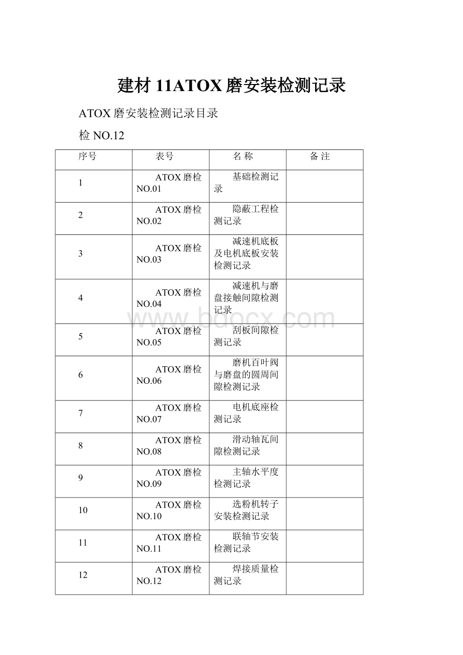 建材11ATOX磨安装检测记录.docx