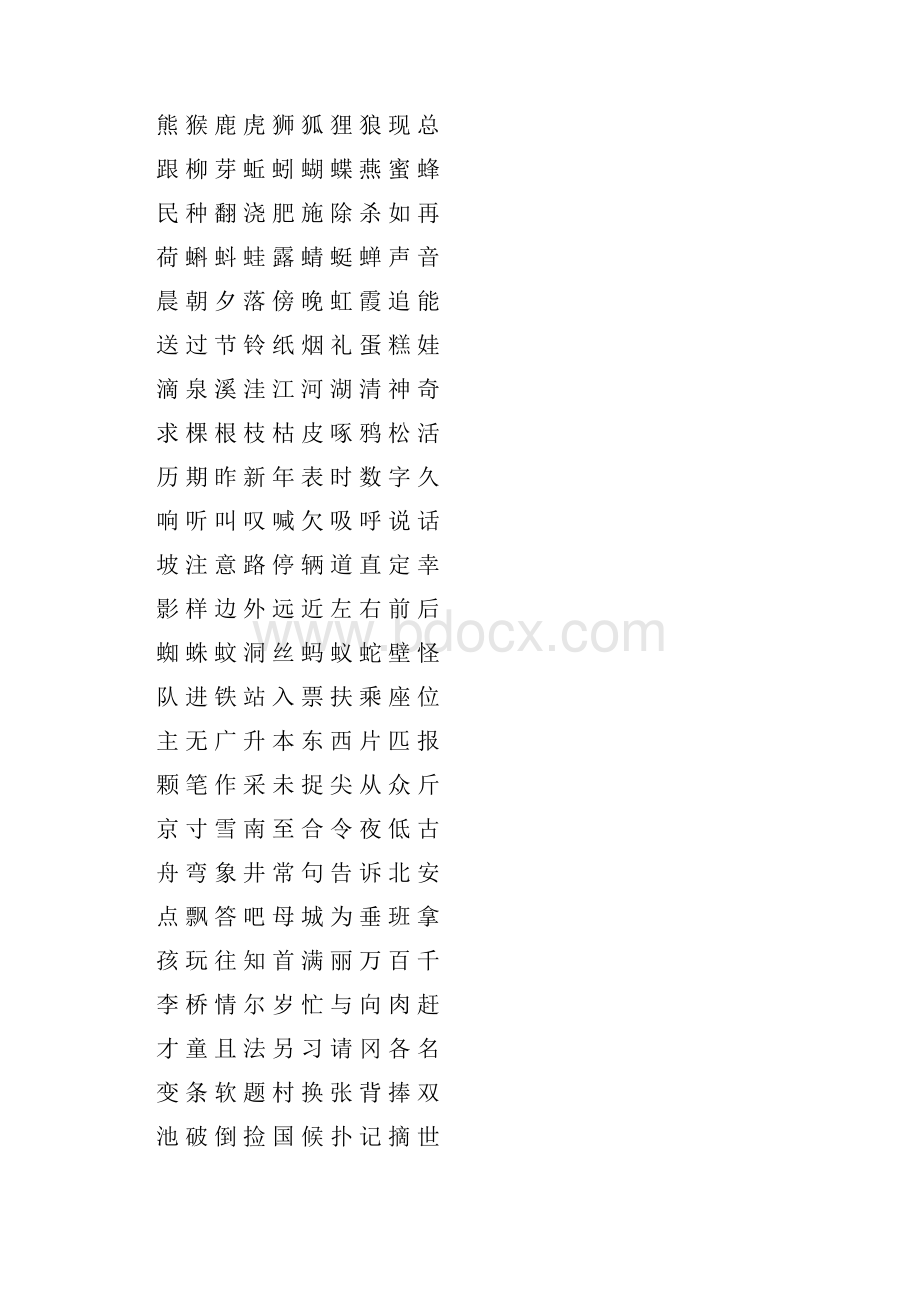 洪恩识字字库1200字有行号可打印.docx_第3页