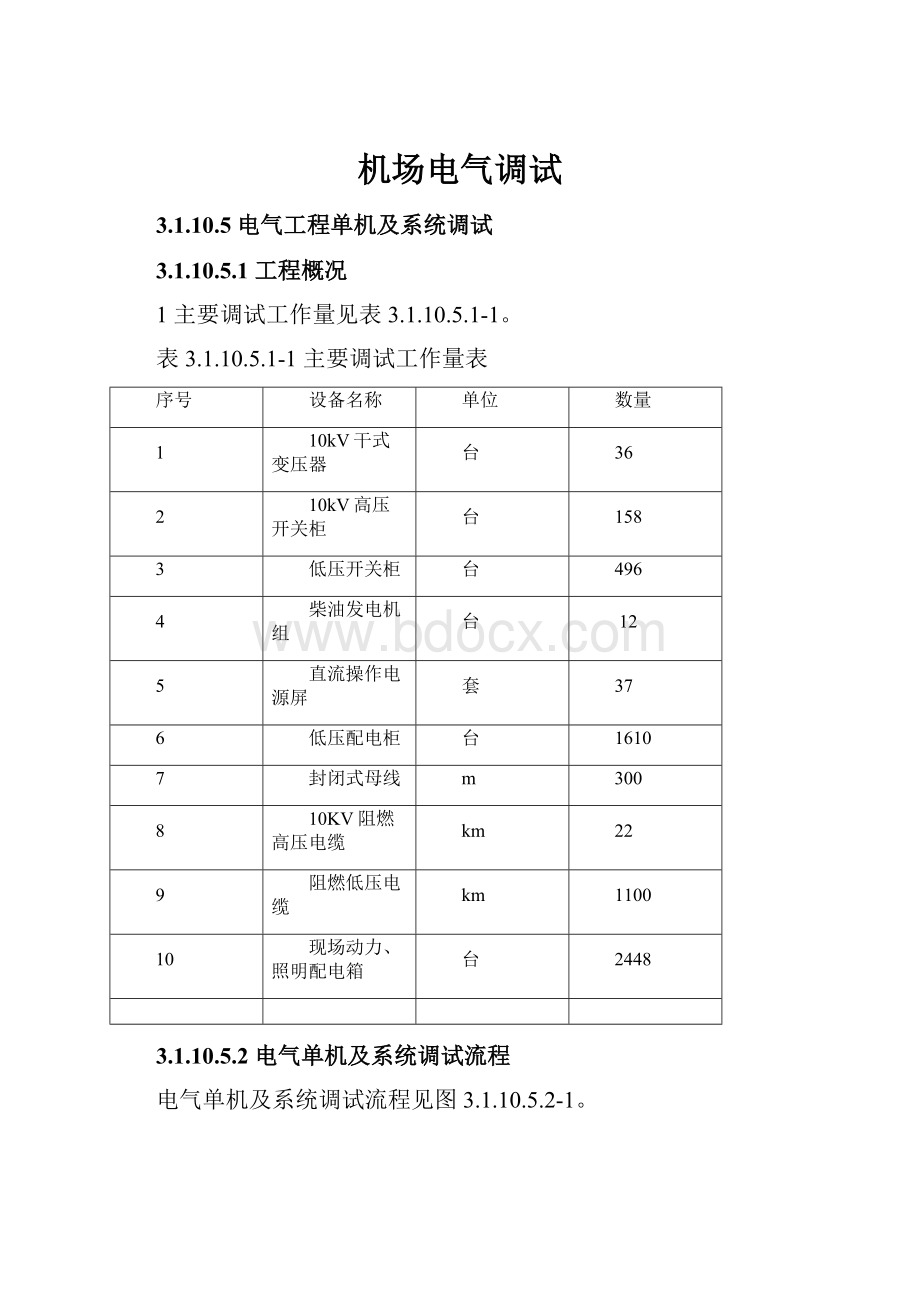 机场电气调试.docx_第1页