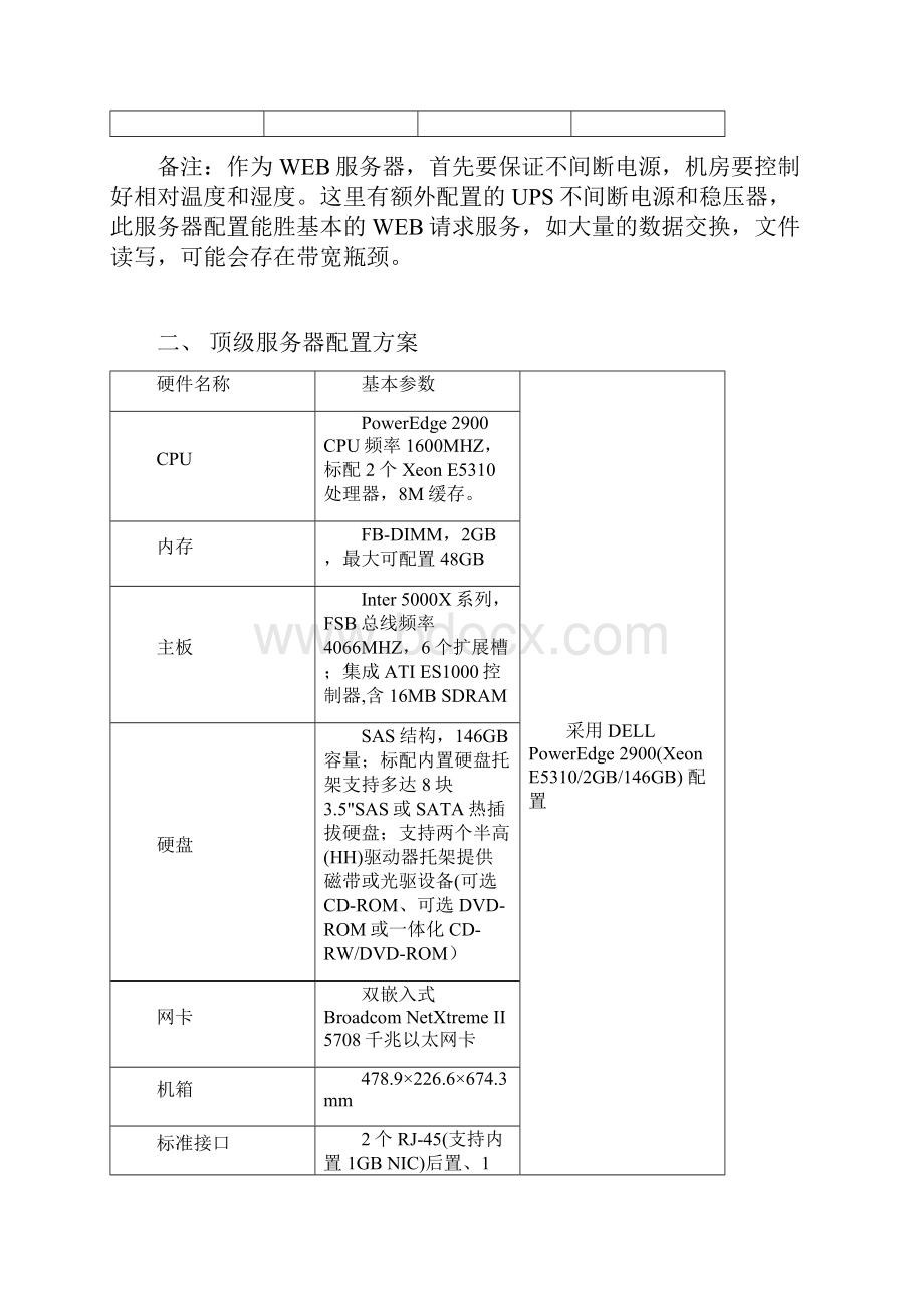 上海电信IDC机房服务器托管服务器硬件配置和服务器安全配置信息全能.docx_第3页