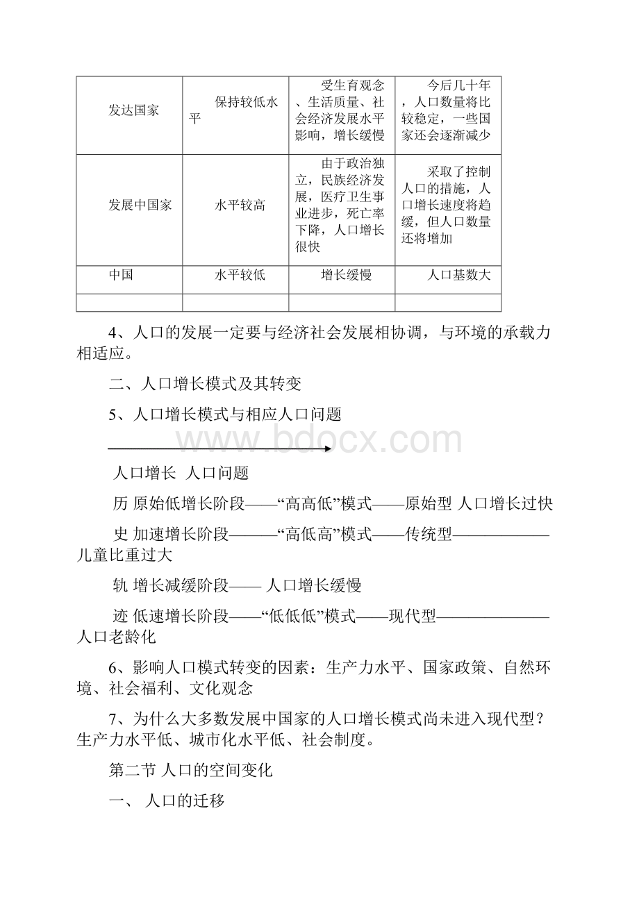 地理必修2知识总结.docx_第2页